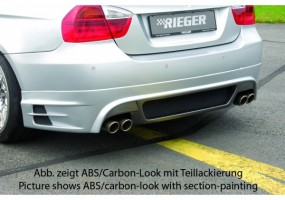 Añadido Rieger BMW 3-series...