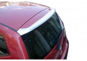 Aleron hyundai i10 speed