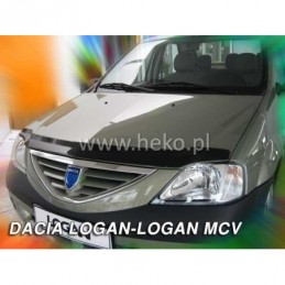 Protector heko Dacia Logan...