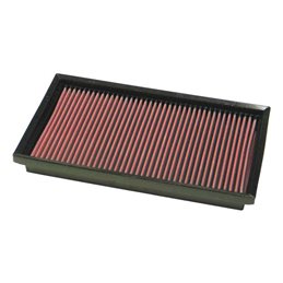 Filtro De Sutitucion K&n Mercedes 200 Serie