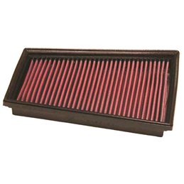 Filtro De Sutitucion K&n Renault Megane Ii 2002-2008
