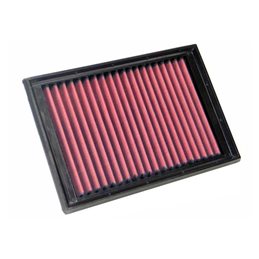 Filtro De Sutitucion K&n Peugeot 206