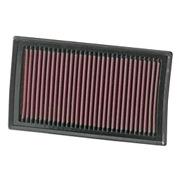 Filtro De Sutitucion K&n Renault Clio C 2005-2012