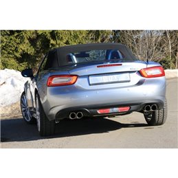 Escape Fox Fiat 124 Spider Todos