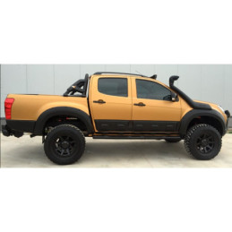 Juego aletines pasos de...